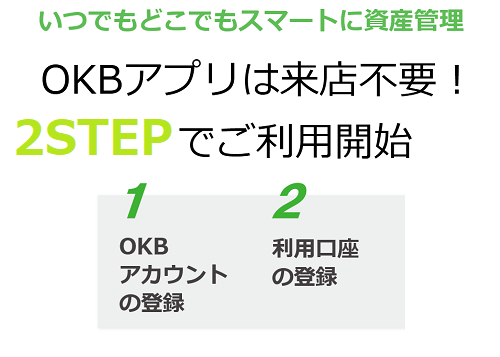 OKBアプリは来店不要！3STEPでご利用開始！！
